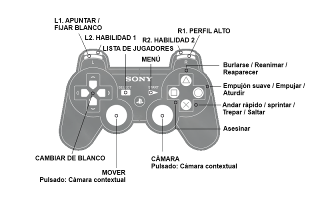controles_acrbeta
