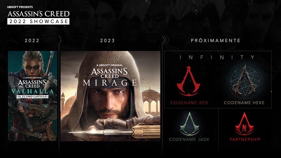 Todos los anuncios de Ubisoft Forward